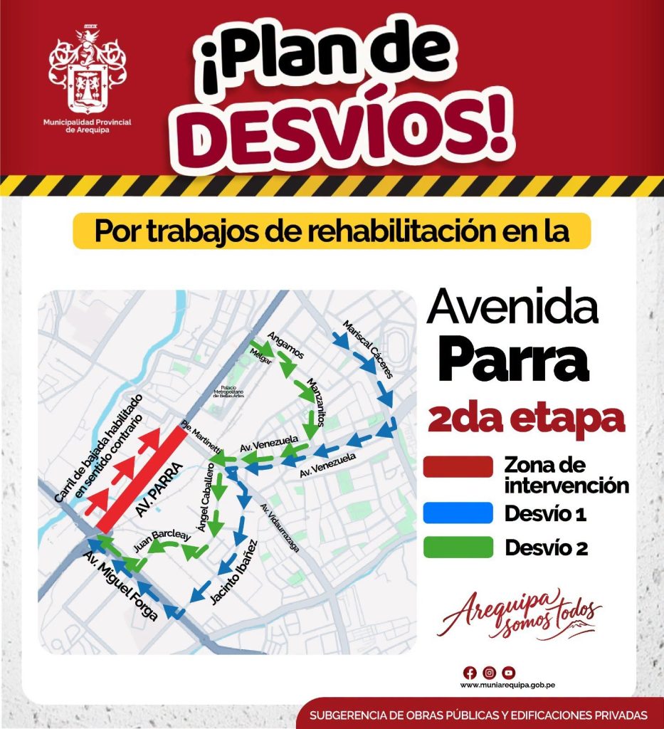 PLAN DE DESVIO