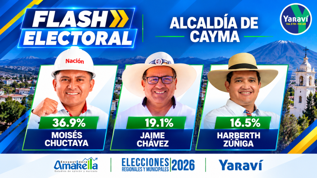 Flash Electoral Alcaldia de Cayma 2026