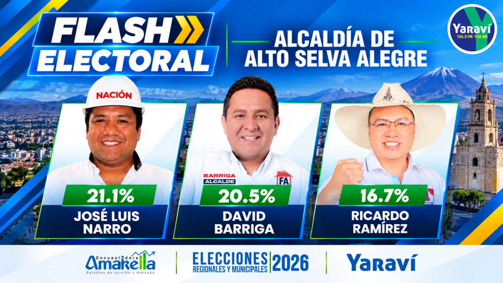 Flash electoral Alcaldia de Alto Selva Alegre