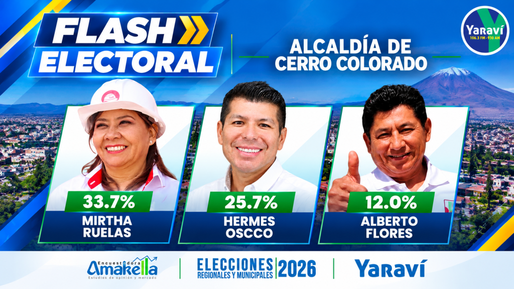 Flash electoral Alcaldia de Cerro Colorado