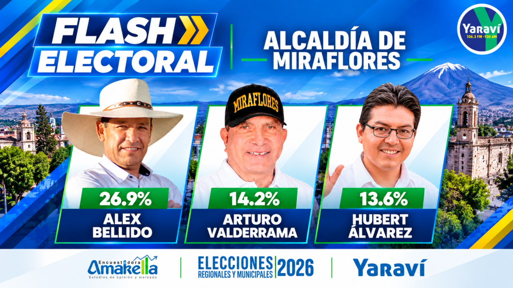 Flash electoral Alcaldia de Miraflores