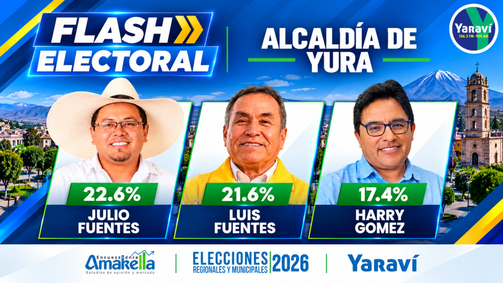 Flash electoral Alcaldia de Yura