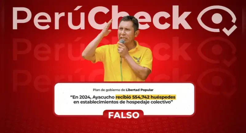 Plan de gobierno de Libertad Popular confunde cifras de arribos de turistas a Ayacucho